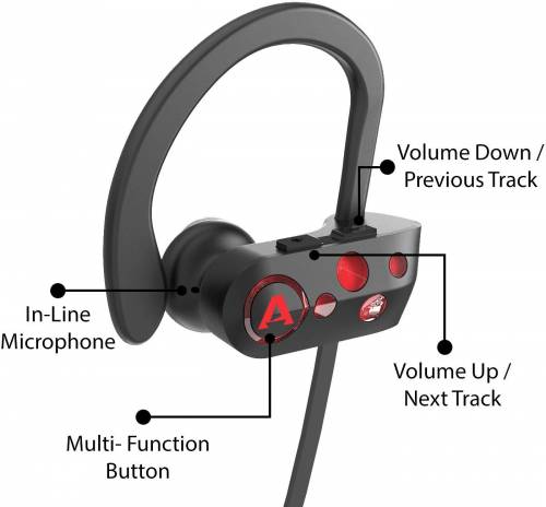 boat rockerz 250 wireless headphones