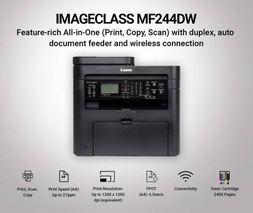 canon mf244dw cartridge price