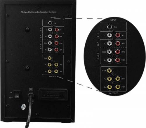 Buy Philips SPA4040B/94 5.1Ch Bluetooth 