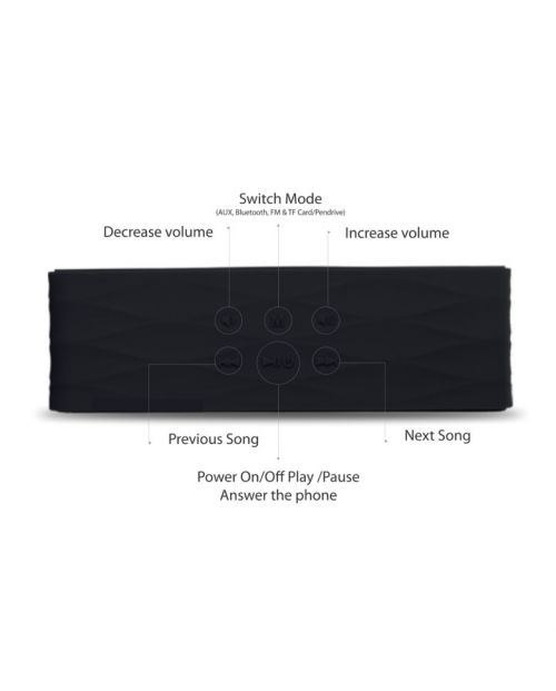 portronics sublime 2