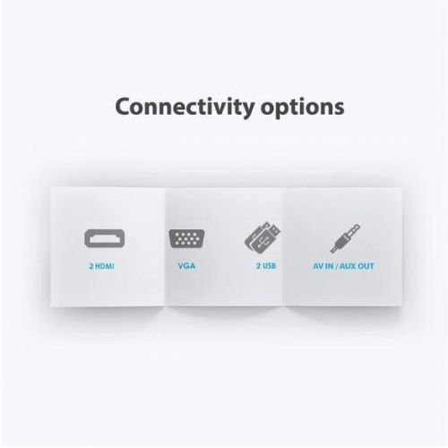 Buy Zebronics LP2800 Projector Online 