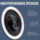 Polk Audio RC6S Ceiling Stereo Speaker Perfect Match For Indoor/Outdoor Placement Bath, Kitchen,Covered Porches(Each) image 