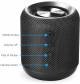 Portronics Sound Drum Bluetooth Speaker image 