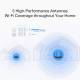 TP-Link Archer C6 Gigabit MU-MIMO Dual Band WiFi Router image 