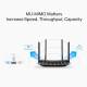 TP-Link Archer C6 Gigabit MU-MIMO Dual Band WiFi Router image 