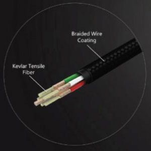 durable kevlar core cable
