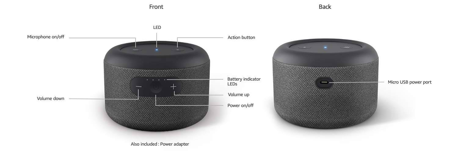 Amazon input portable smart speakers specifications