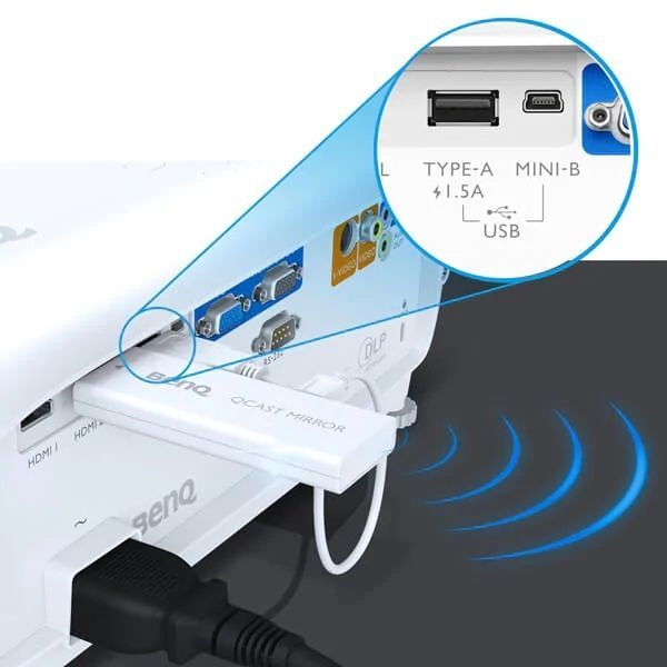 Integrated USB Output