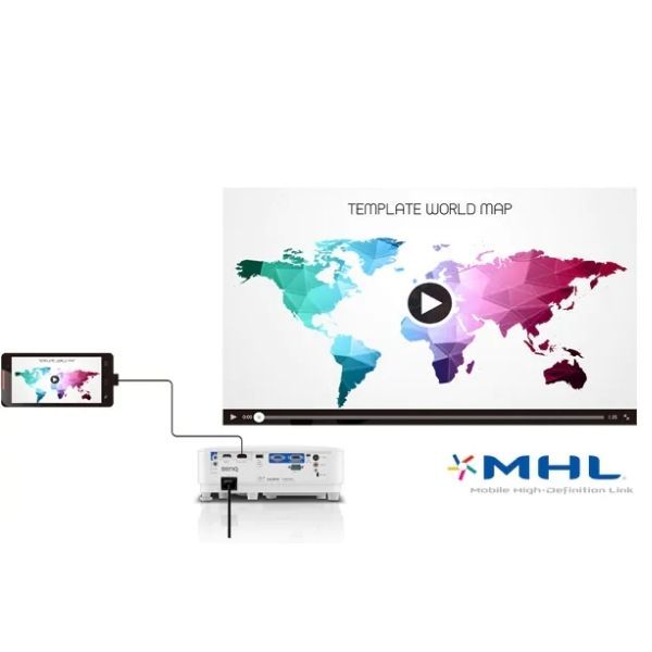 MHL Connectivity