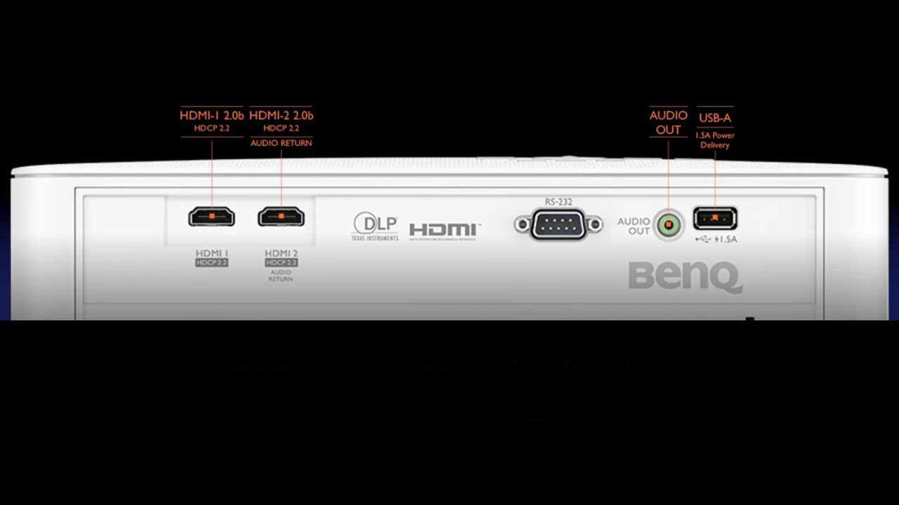 Bold Panorama of 4k HDR