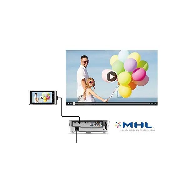 MHL Connectivity