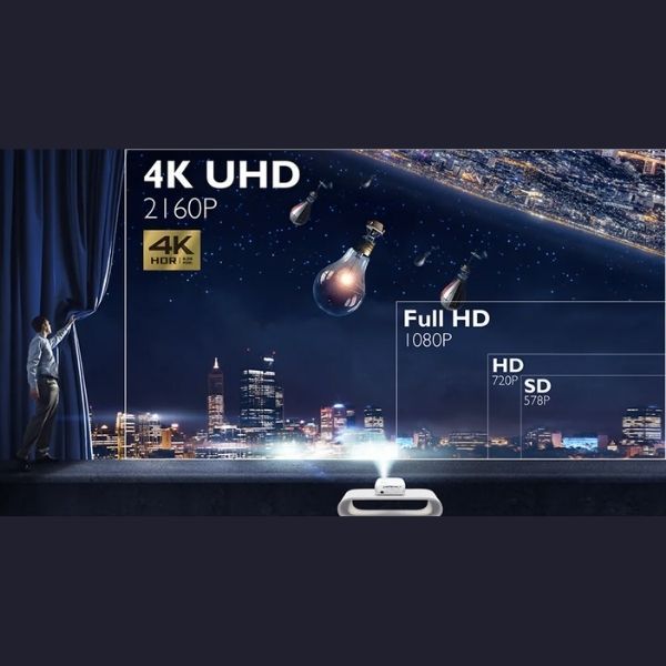 4K UHD Support