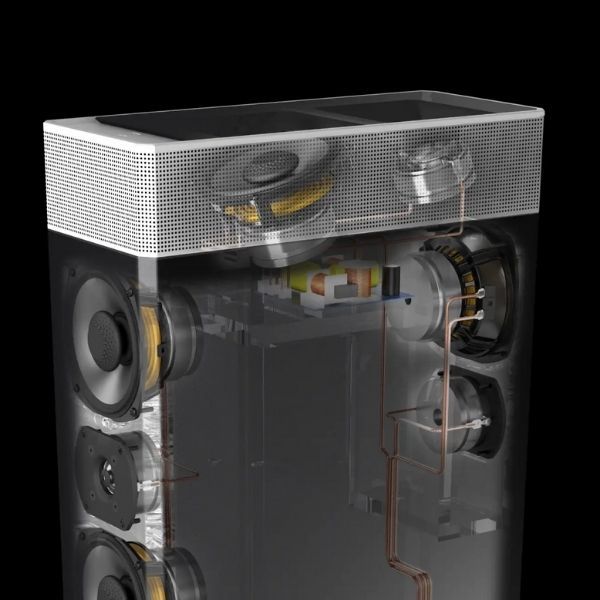 High Performance Bipolar Speaker