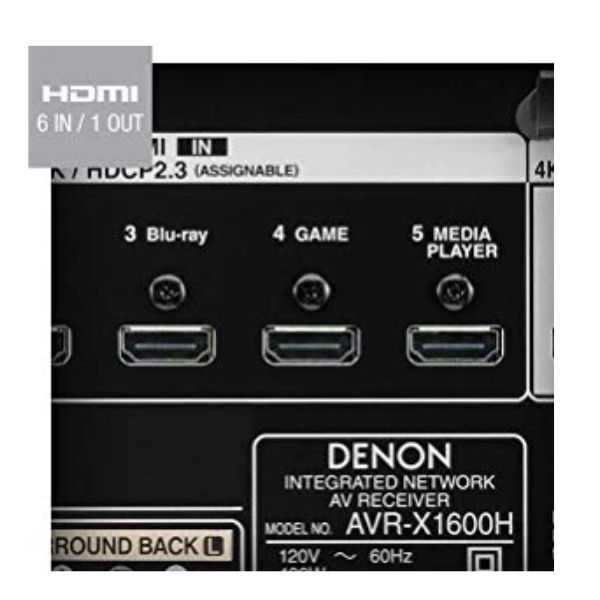 HDMI Inputs With eARC Support