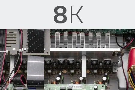 Advanced 8k HDMI Connection