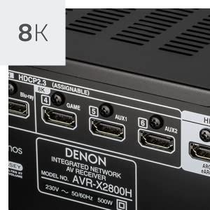 Advanced 8K HDMI connection