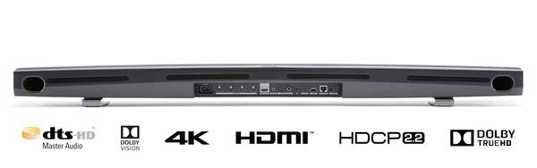 4K HDMI with ARC (Audio Return Channel) Support
