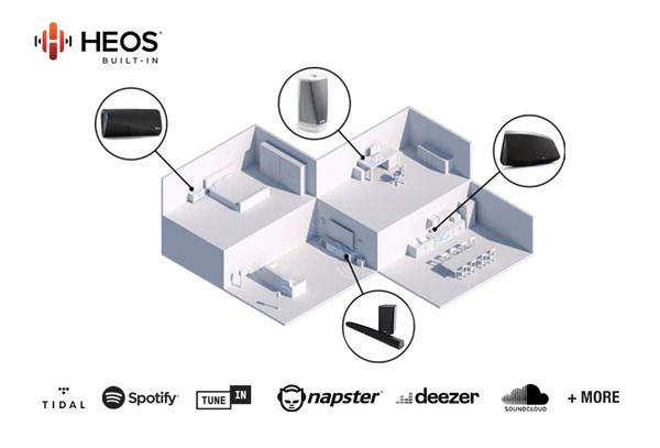 Remote Music Streaming with HEOS Built-In