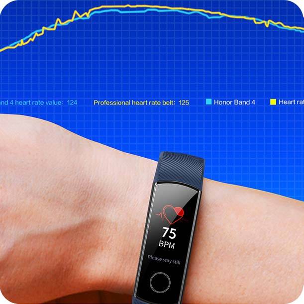 Heart Rate monitor