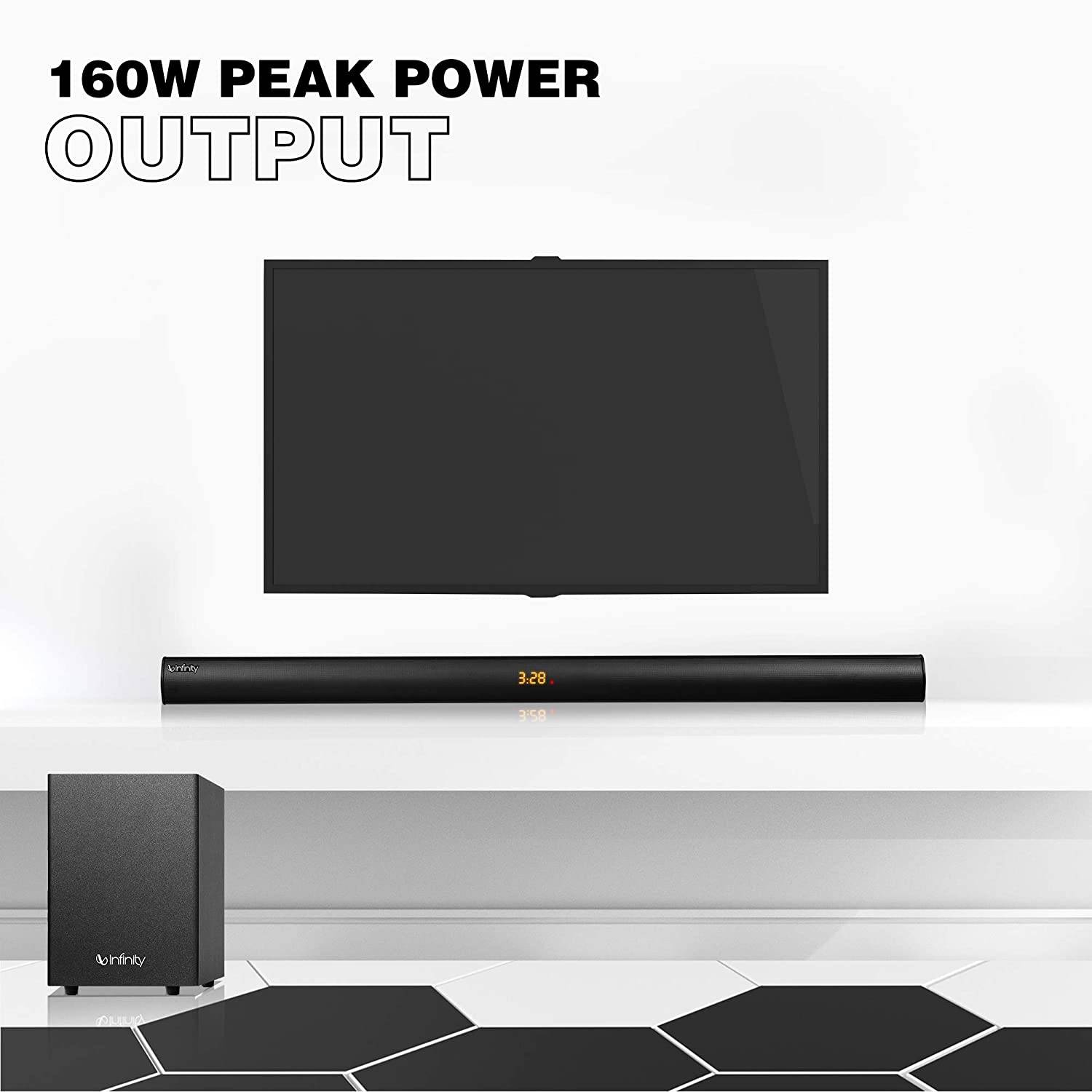 160 Watt Peak Power System Output