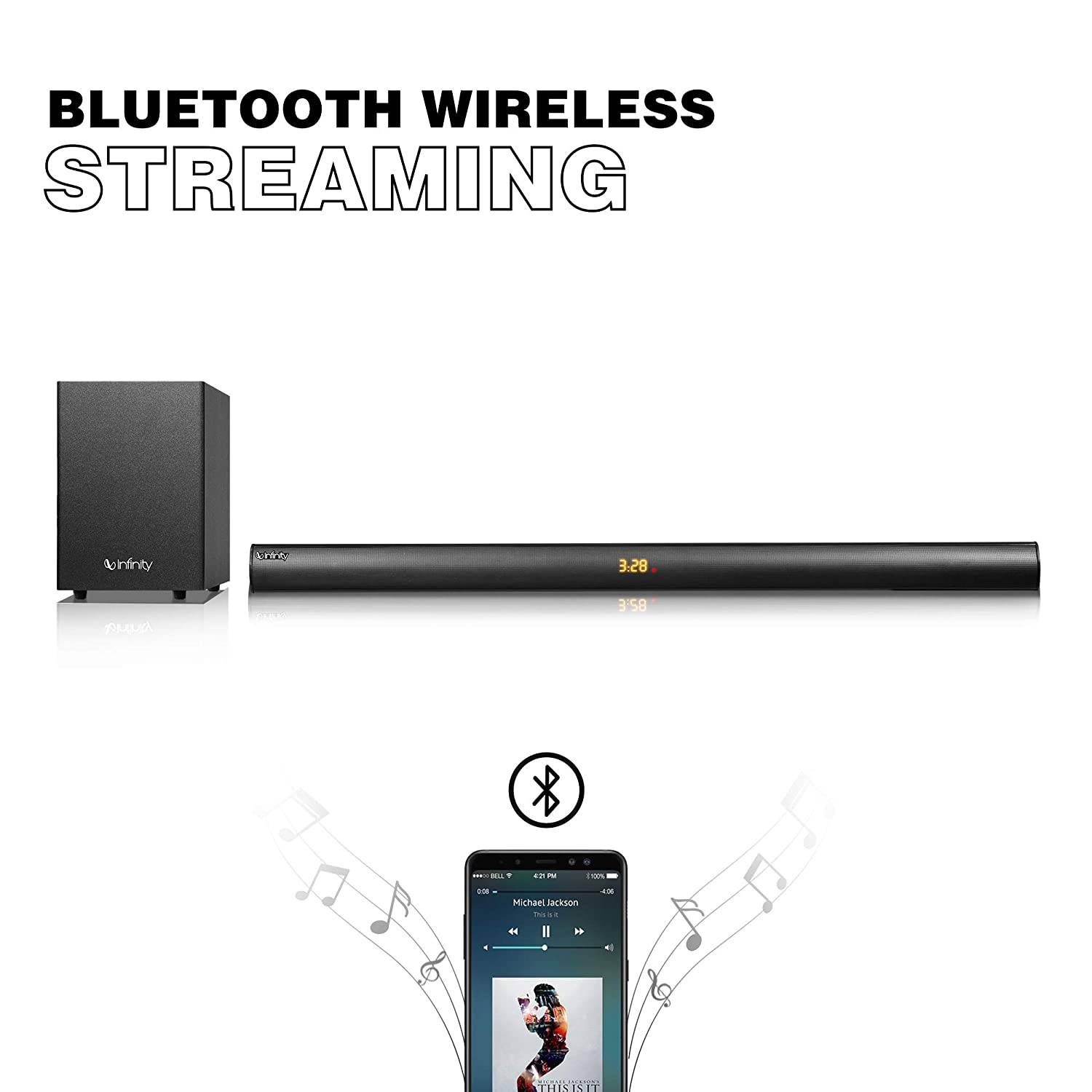 Zero connectivity problemÂ 