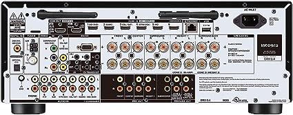 Powered Outputs