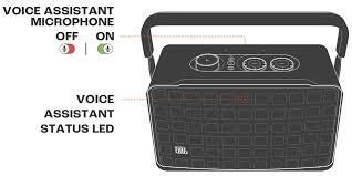 Voice Control with Google Assistant or Alexa 