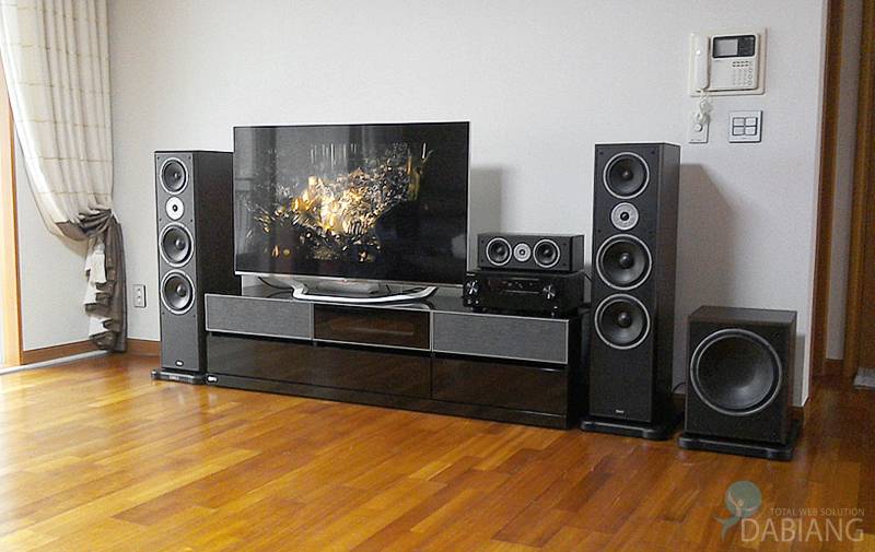 Floor-standing Speakers