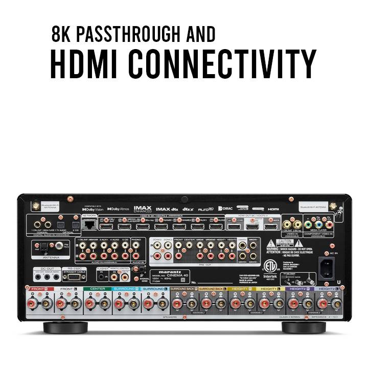 8K Passthrough and HDMI Connectivity