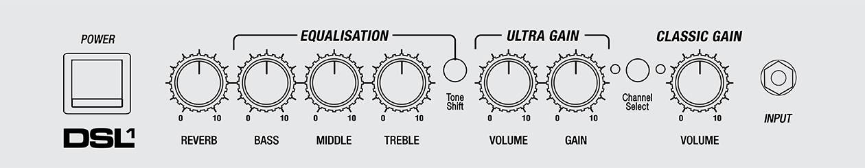 marshall dsl1 hr features