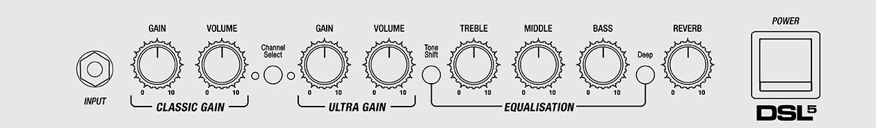 marshall DSL5C features