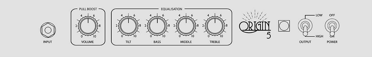 features of marshall origin 5c