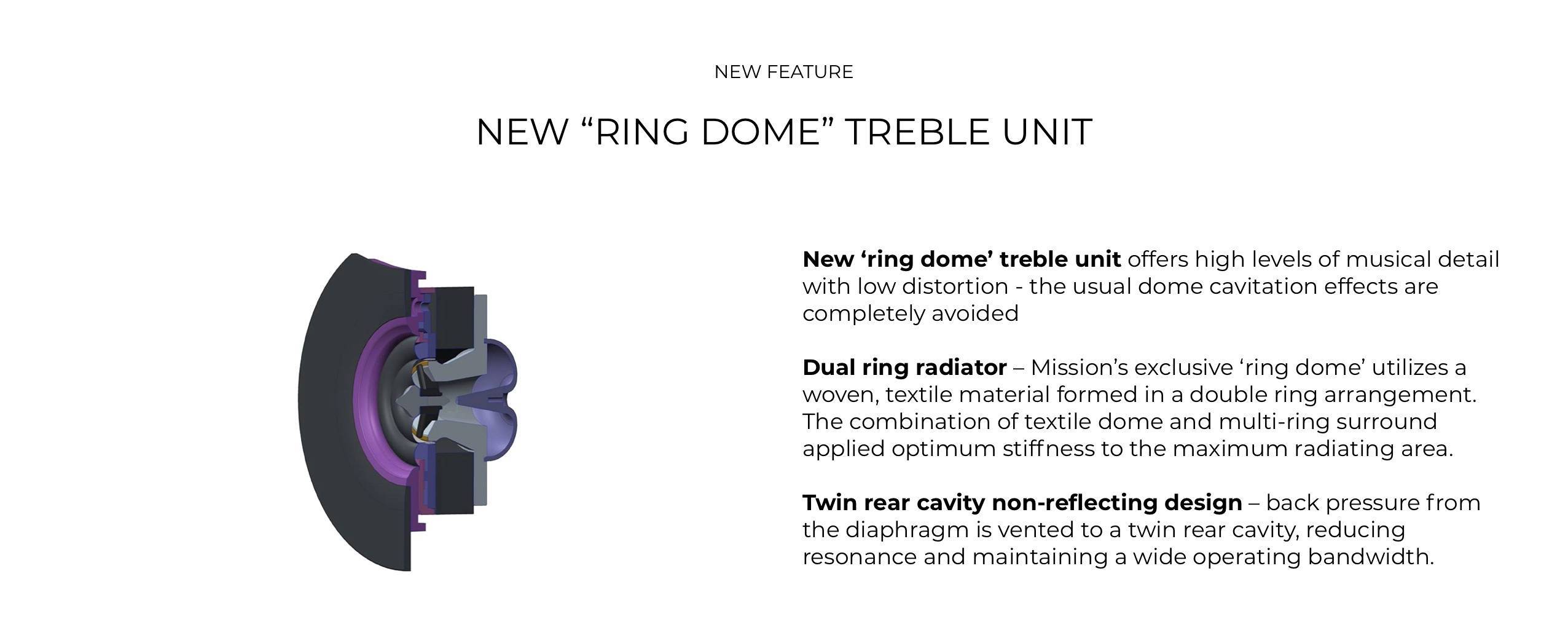 New Treble Unit