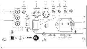 Bi-Wiring and Bi-Amping