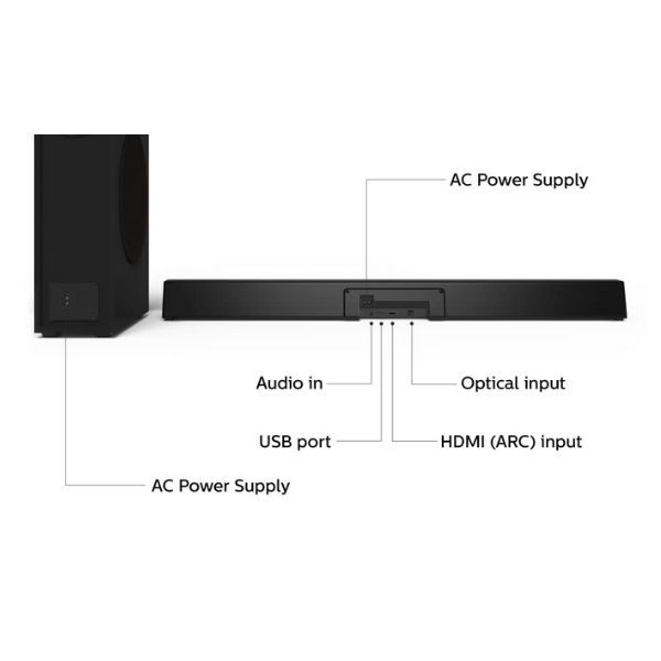 Multiple connectivity options