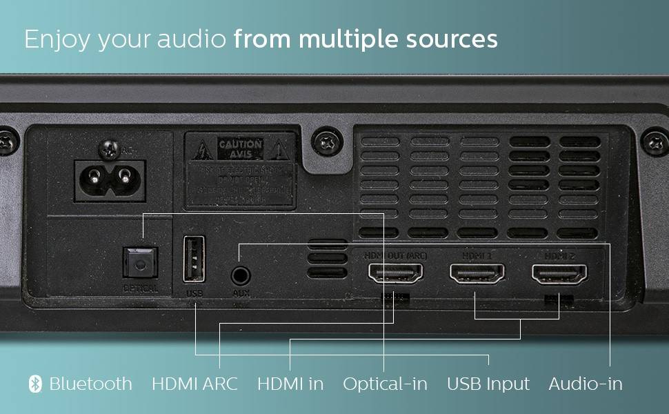 Multiple Connectivity Sources