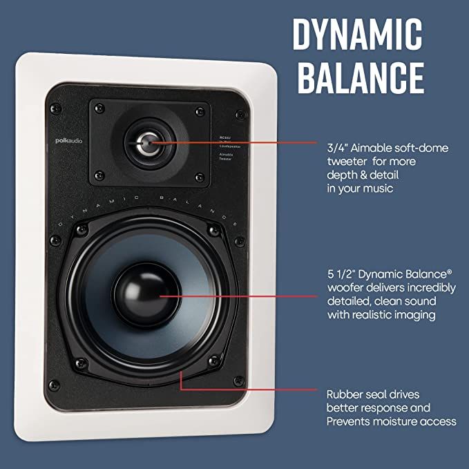 Dynamic Balanced Polk