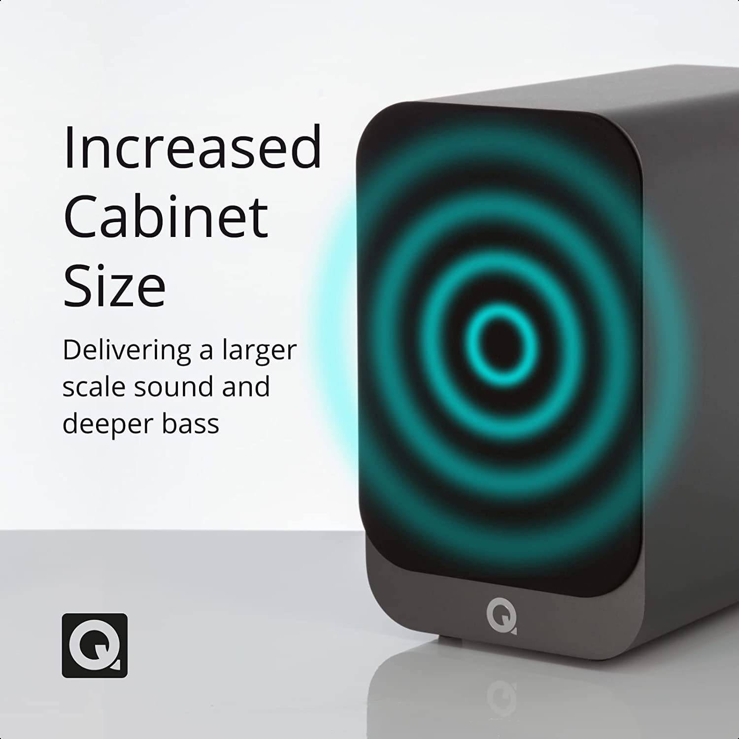 Increase In Cabinet Size By 25 % 