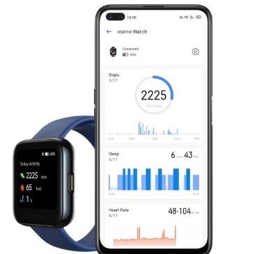 activity tracker