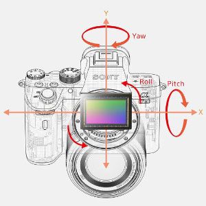 In-body image stabilization