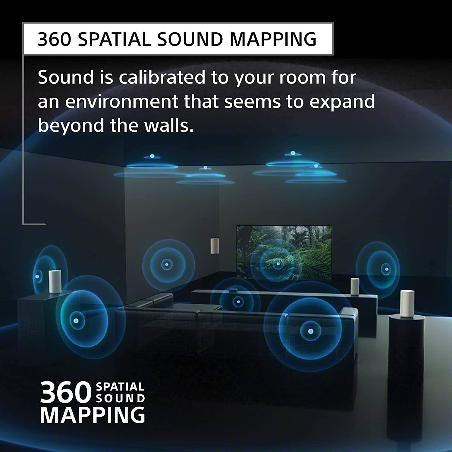 360 Spatial Sound Mapping