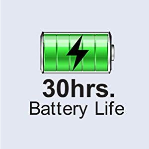 Powerful Battery