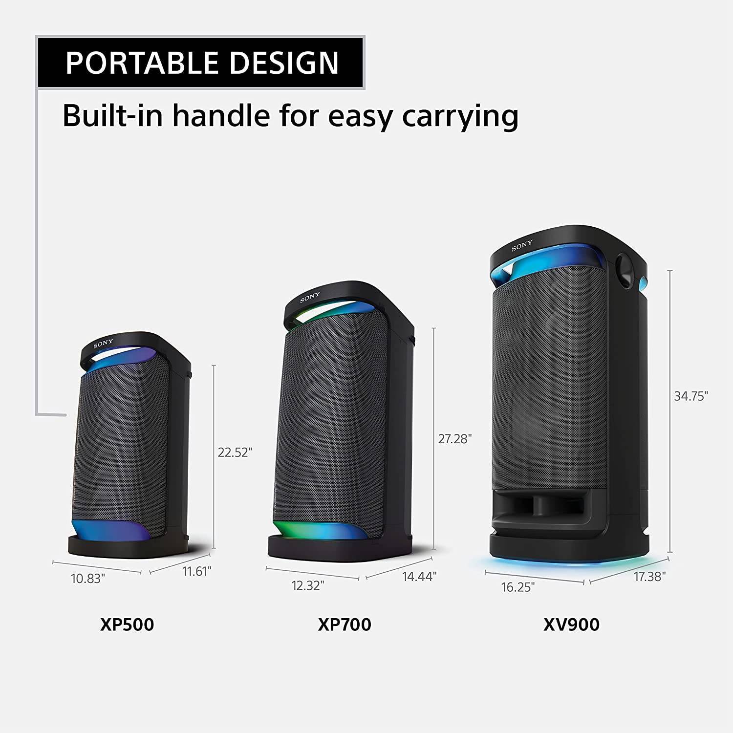 Gesture Control Feature