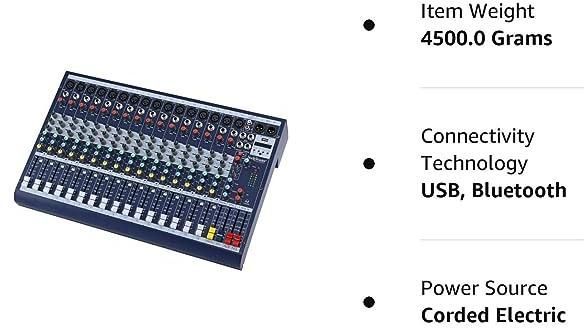 16 Channels, Infinite Creativity