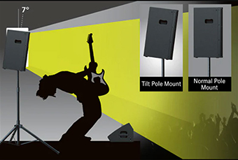 Dual-Angle Pole Mount Socket 