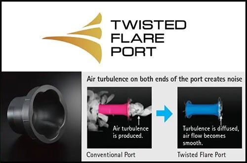 New Twisted Flare Port Produces Clear and Tight Bass