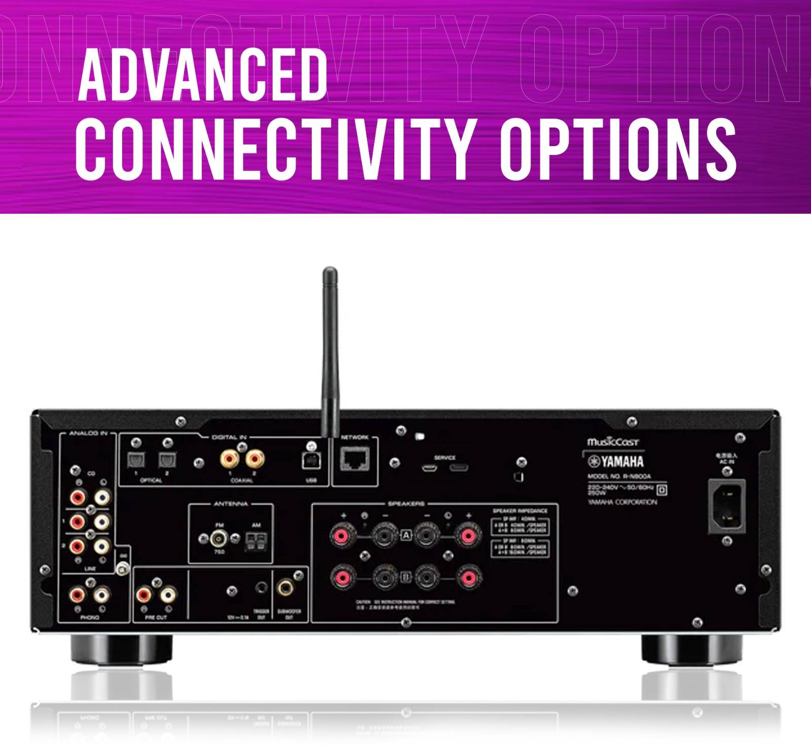 Advanced Connectivity Options