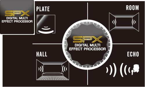 SPX digital reverb