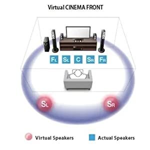 wireless bluetooth supports