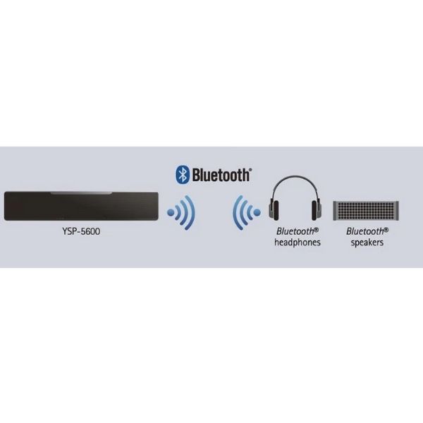 Wireless Streaming With Bluetooth
